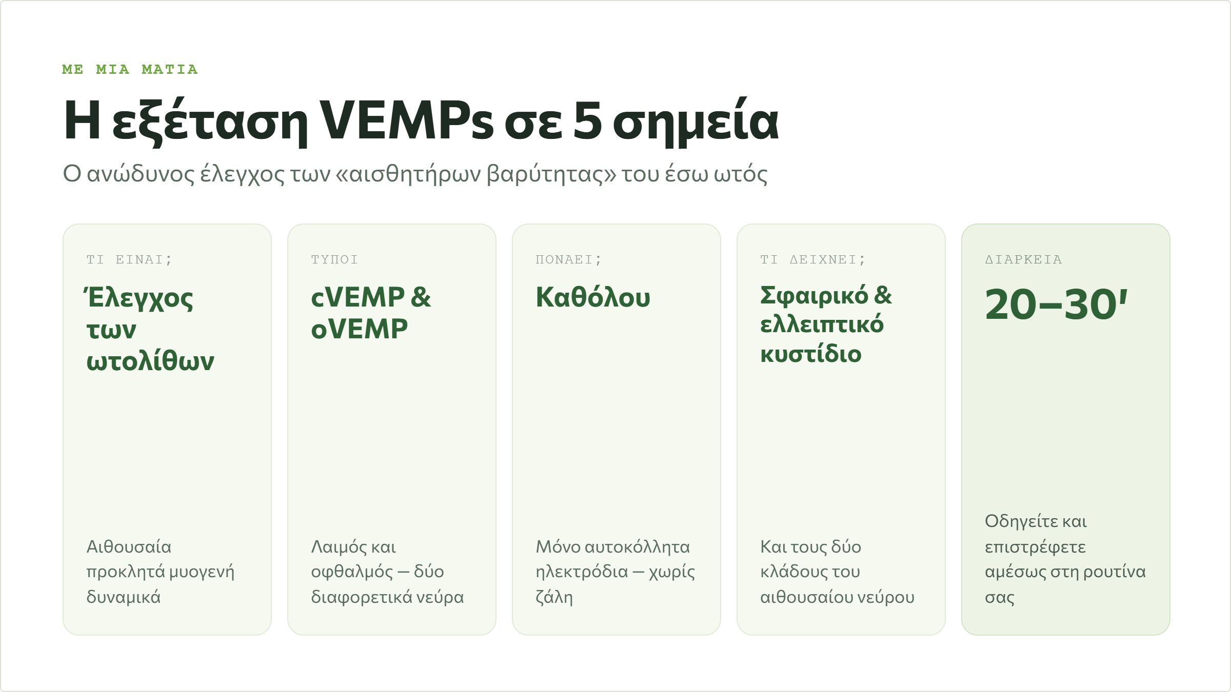 Σύνοψη της εξέτασης VEMPs σε πέντε σημεία: τι είναι, τύποι, αίσθηση, τι δείχνει και διάρκεια