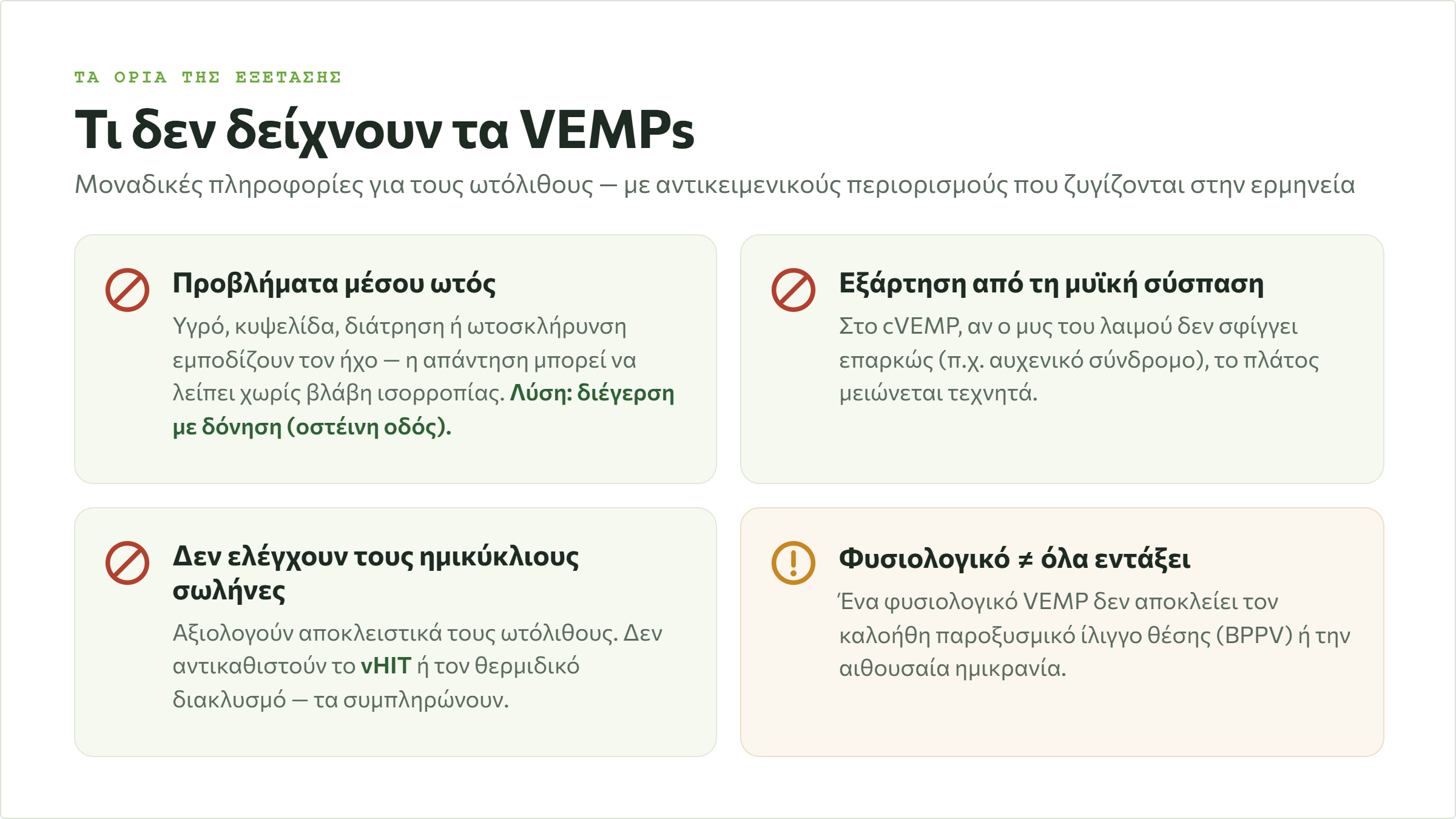 Τα όρια των VEMPs: μέσο ους, μυϊκή σύσπαση, δεν ελέγχουν ημικύκλιους σωλήνες, δεν αποκλείουν κάθε πάθηση